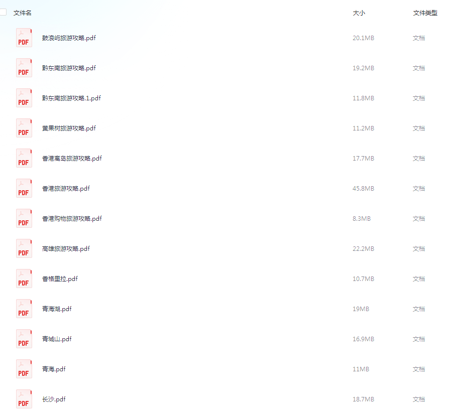 2024全国旅游攻略 国内穷游自驾游旅行地图电子版周边游线路美食指南