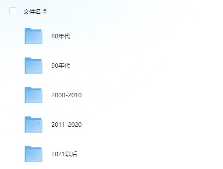 刘德华电影合集 1080P 分年代分类