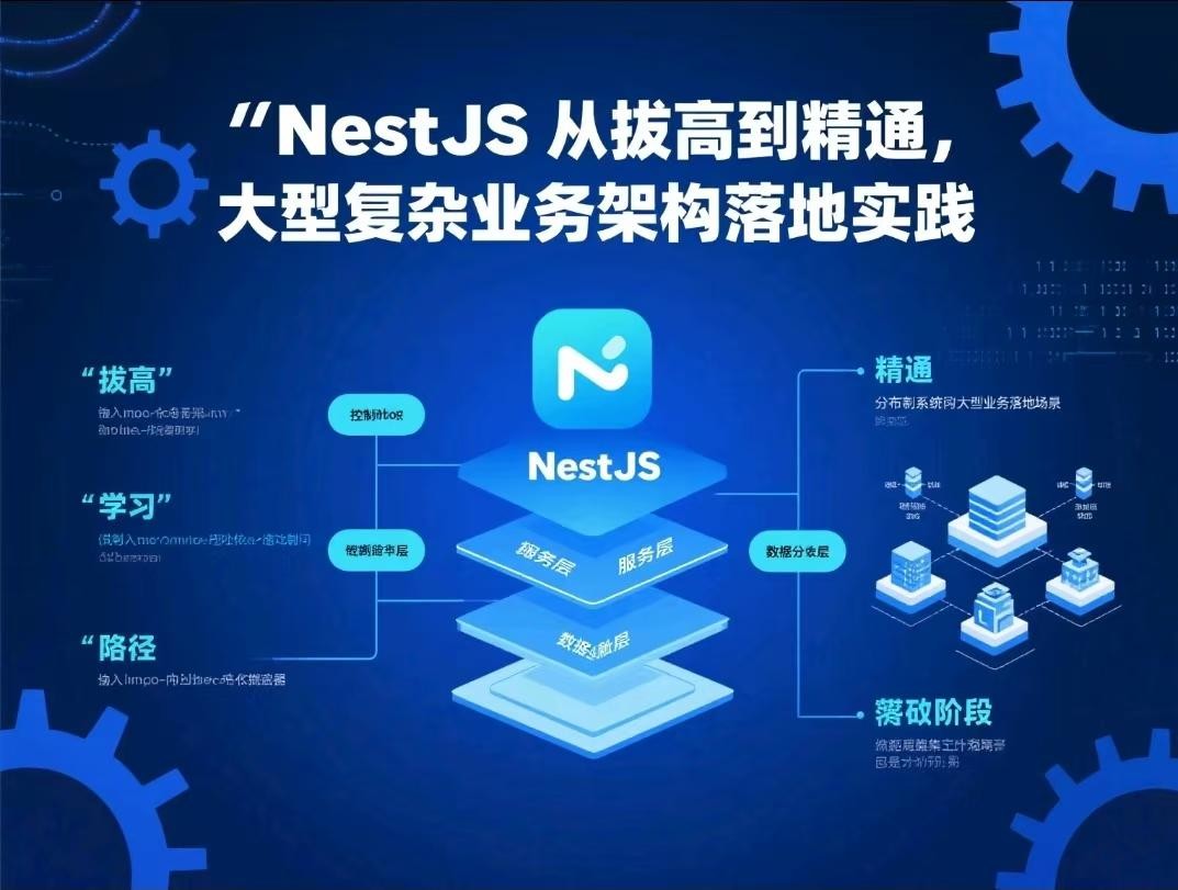 NestJS 从拔高到精通，大型复杂业务架构落地实践【34.9GB】